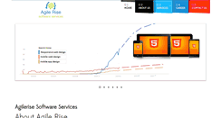 Desktop Screenshot of agilerise.com